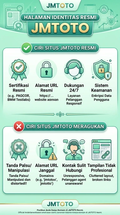 Kanal Resmi jmtoto untuk Pengguna Android Indonesia